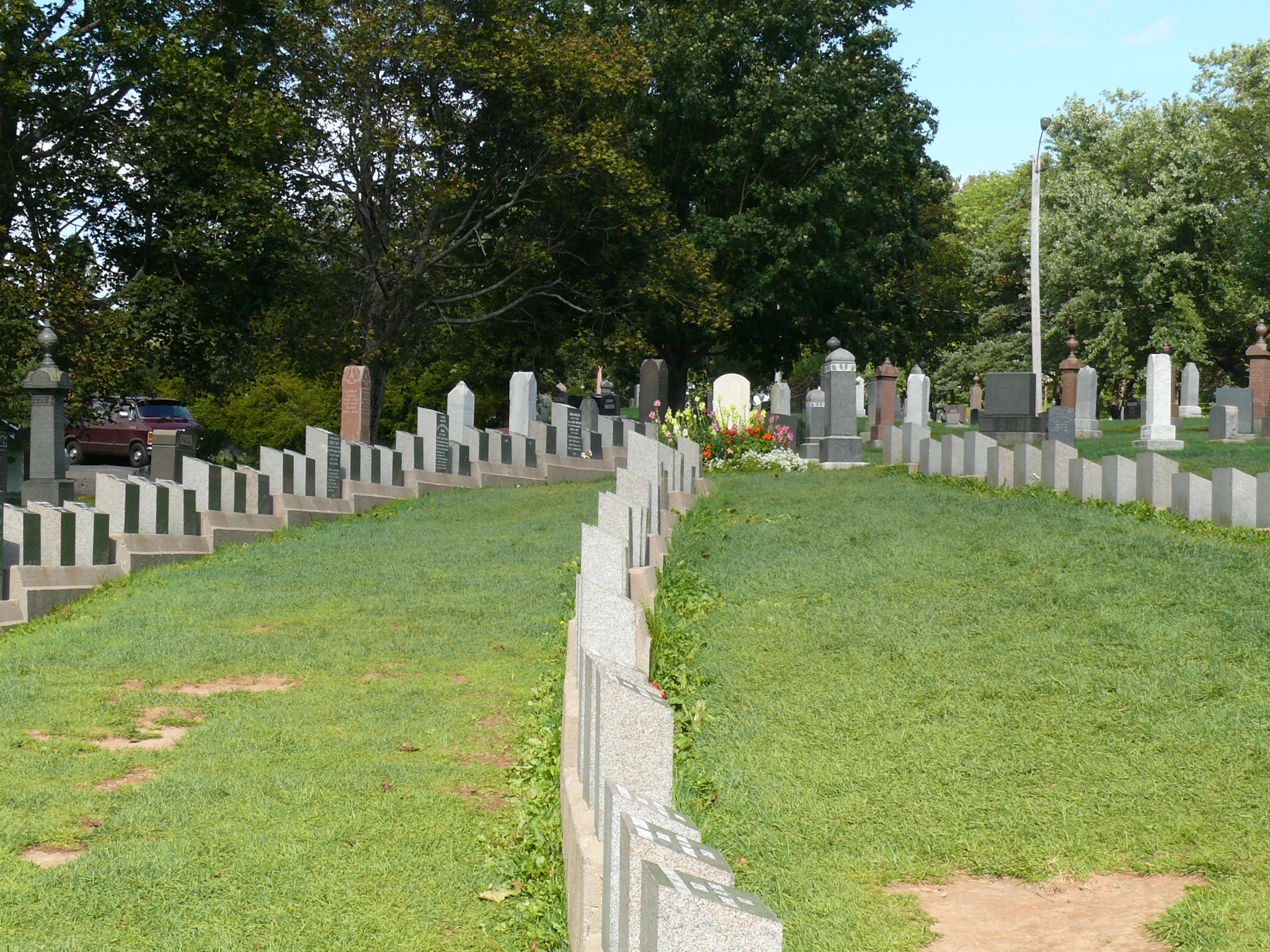 Titanic markers